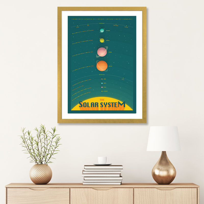 «Solar System IV» par Jazzberry Blue - impression d'art graphique, H 32 po x l 24 po x P 1 po, Toile encadrée d'or, Blanc
