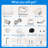 Replacement For Moen Shower Faucet Trim Kit, 8" High Pressure Rain Showerhead, Shower Handle& Tub Spout-117199969