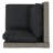 Sofa Set Corner+Table - Brown