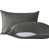 Dark Gray is out of stock