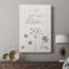 «Let Love Bloom» - galerie sur mesure-1467259310