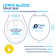 Steven Brown Lewis McZoo Flexi-Fix White Universal Toilet Seat - Unique Lion Design with Soft Close and Quick Release Hinges and Made from Polypropylene Plastic with Top and Bottom Fixing