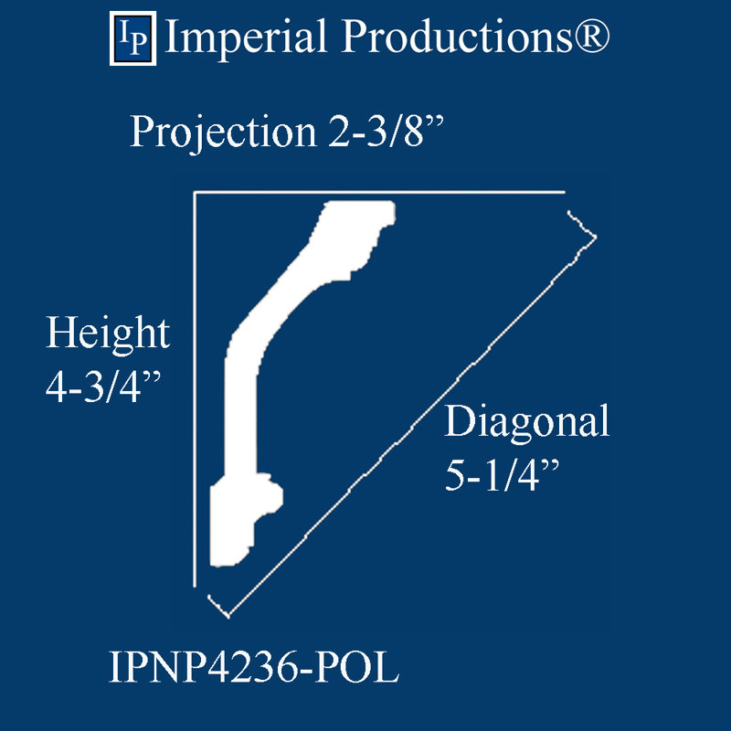 Couronne 4 3/4 po x l 94 1/4 po x P 2 3/8 po