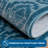 Ludwick Floral Synthetic Water Resistant Anti-Fatigue Non-Skid Kitchen Mat-95421613