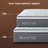 12'' Firm Hybrid Mattress With Reinforced Center Supporta-7622969-7622971