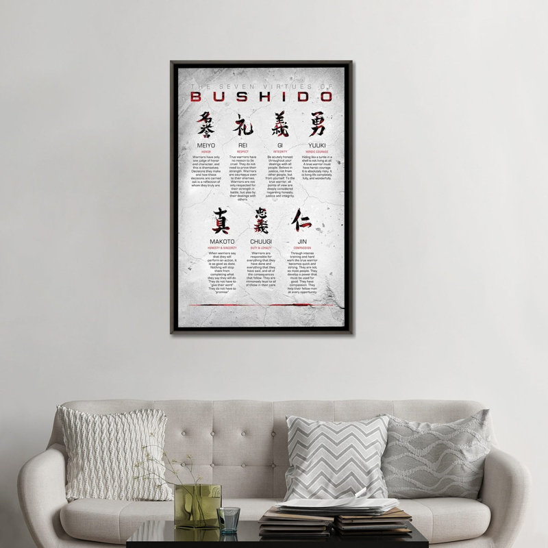 « Bushido code » par Nikita Abakumov-impression d’art graphique, Pas de tapis, H 48 po x l 32 po x P 1,5 po