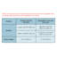 Jahmani Arlmont & Co. Polyethylene Plastic Screen for Canopy-64716953