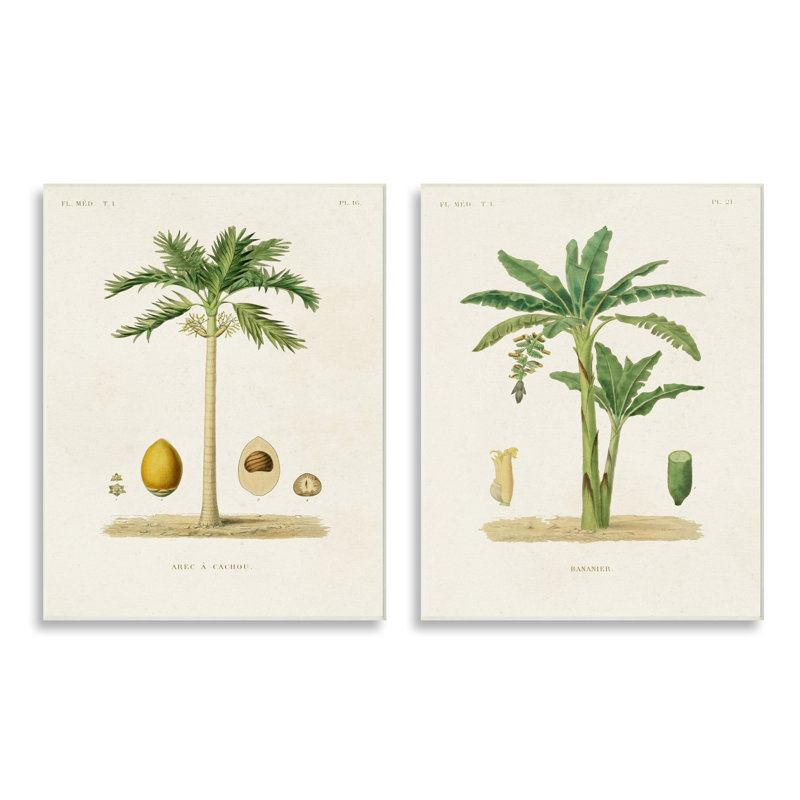 Illustration minimaliste du palmier vert minimaliste par World Art Group - ensemble de 2 peintures, Plaque murale