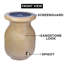 50 gallons Baril de pluie en plastique