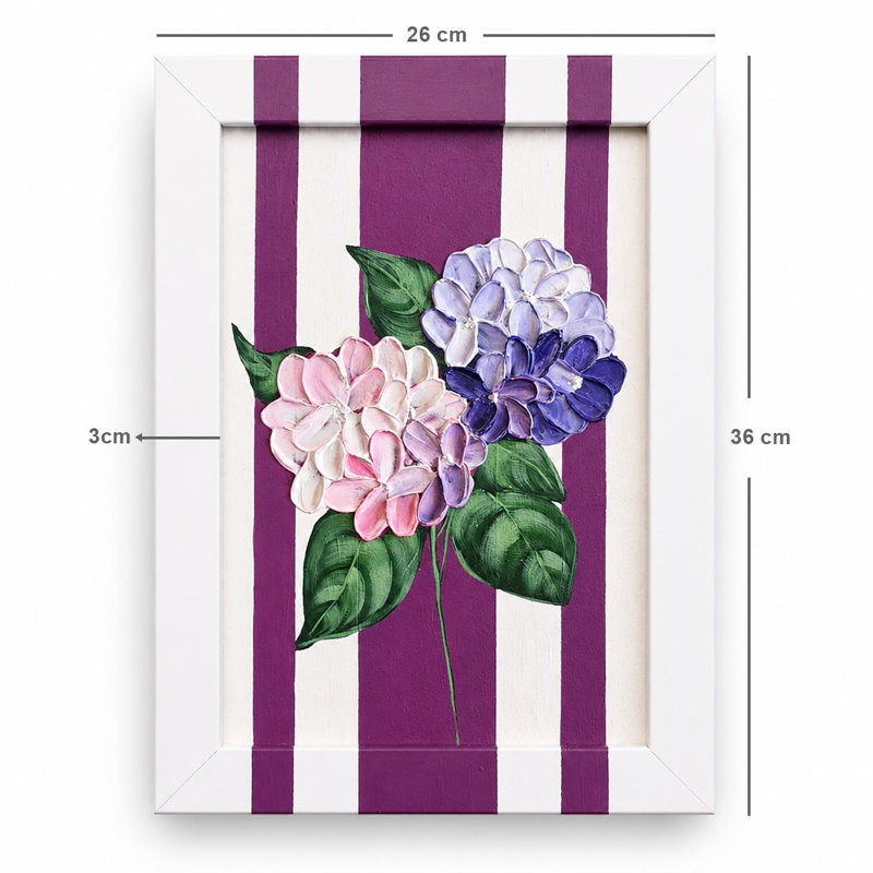 Peinture à l'huile décorative