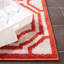 Tapis performance géométrique Amherst-2025424545