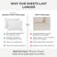 BedVoyage Melange Viscose from Bamboo Cotton Pillowcases-1438755253-1438755254