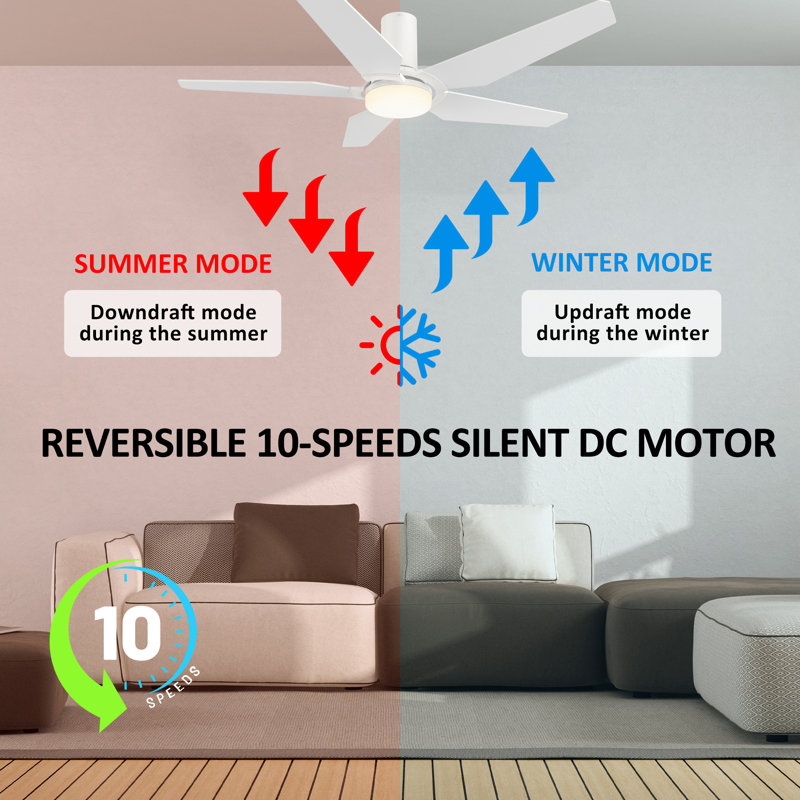 Ventilateur de plafond à moteur à courant continu intelligent de 52 po avec lumières DEL, télécommande et tige intégrée 