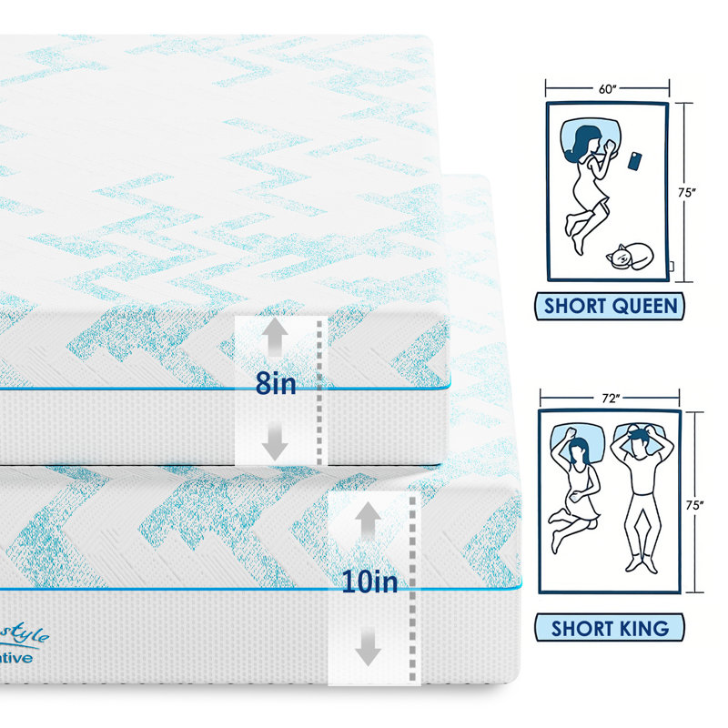 8-inch RV Latex Memory Foam Mattress,  free of glass fibers, medium hardness texture, breathable memory foam., 8, Queen