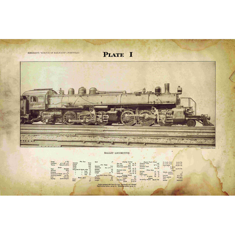 Mallet Locomotive - impression sur toile tendue, H 8 po x l 12 po