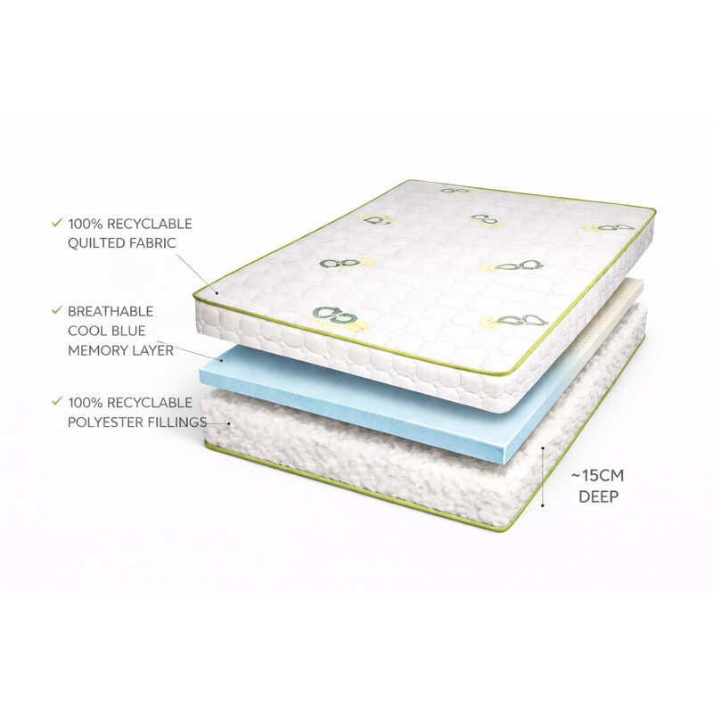 Ariha Blossom Cool Blue Eco Mattress, Single (3')