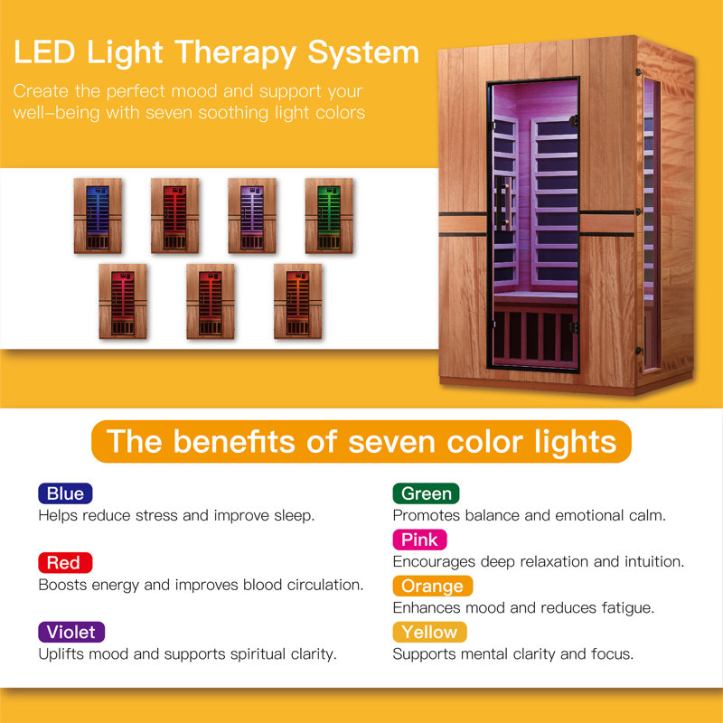 Hongyuan 2 Person Indoor Bluetooth Low EMF FAR Infrared Sauna In Okoume & Hemlock Wood