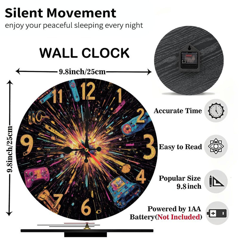 Clock Numbers Exploding With Gadgets
