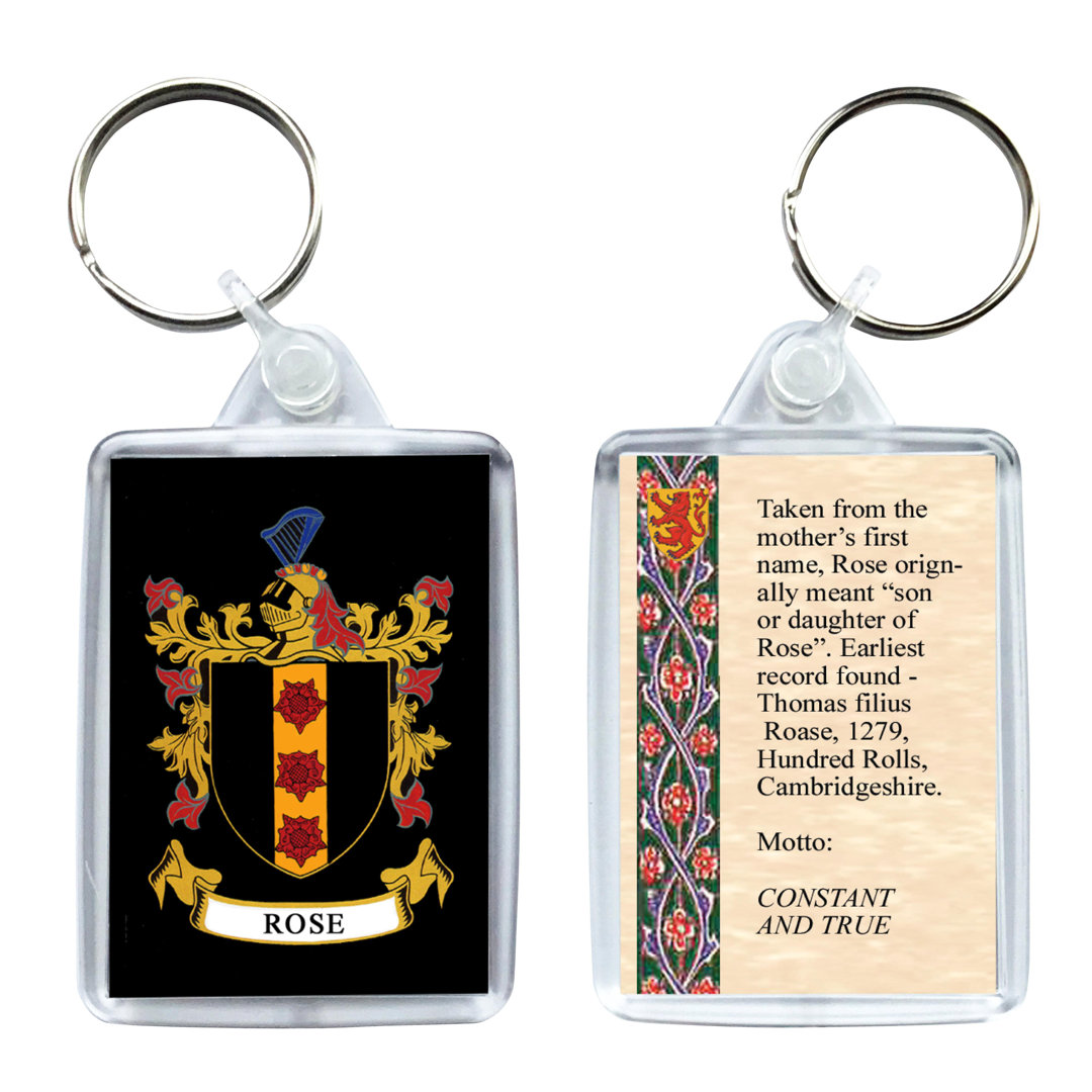 Keyring
