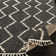 Carillo Chevron Indoor Rug