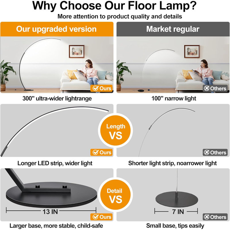 Ultra Bright Black Arc LED Floor Lamp with Remote Control