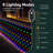 Christmas Net Lights Outdoor 360 Led 12ftx5ft Multicolored Christmas Bush Mesh Lights Connectable Waterproof String Light 8 Modes For Decorations Indoor Xmas Tree Bushes Garden Decor Party