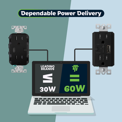 TopGreener 15-Amp Standard Tamper Resistant Decorator USB Outlet With Power Delivery - Black