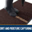 Tapis de porte imperméable et résistant-642217773-642217774