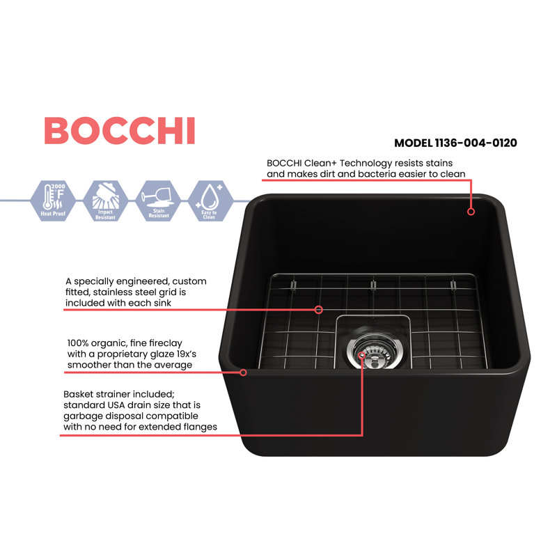 20'' L Farmhouse Kitchen Sink, Matte Black