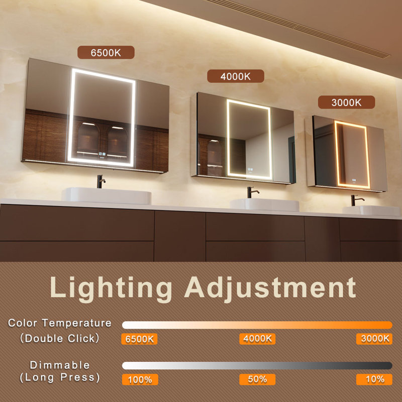 LED Bathroom Medicine Mirror Cabinet, Defog, Dimmable, 3-Color Mode, Outlets & USBs, 28" H x 40" W x 5" D, Triple Door