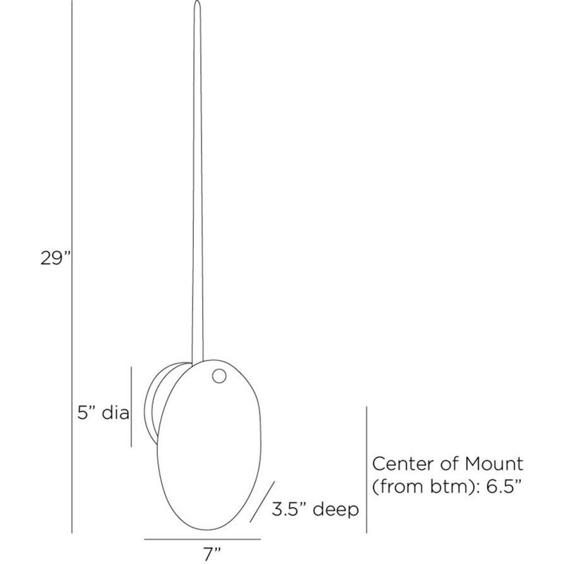 Elijah Sconce