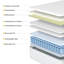 White Noise Pocket Sprung Mattress-44739791