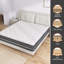 Alwyn Nietos Medium Euro Top Hybrid Mattress-692713785-699755842