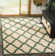 Ferrill Linden 100 Performance Geometric Rug