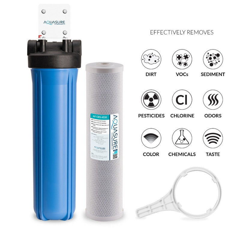 Filtration System