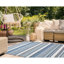 Tapis d'intérieur / extérieur à rayures Transitional Modern Rugs Sonoma Malibu-739817320