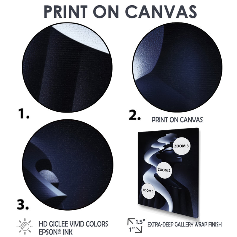 Omya - Fashion Canvas Prints, Noir, noir, noir, noir, H 20 po x l 12 po, Reproduction encadrée sans passe-partout