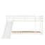 Birgitte Bed