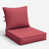 Rouge / fuchsia est en rupture de stock