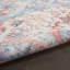 Tapis de couloir lavable 8 pi