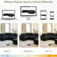 Canapé modulaire en U 6 places, canapé en chenille, avec rangement, compartiments pour accoudoirs et porte-gobelets-121098839