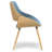 Malden Upholstered Dining Chair with Ergonomic Solid Wood Frame and Mid-Century Modern Style-87475784