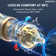 RelaxaJet High-Pressure 12‘’ FlowSync Control Collection Shower Faucet Set with Rough-In Valve，2.5 GPM
