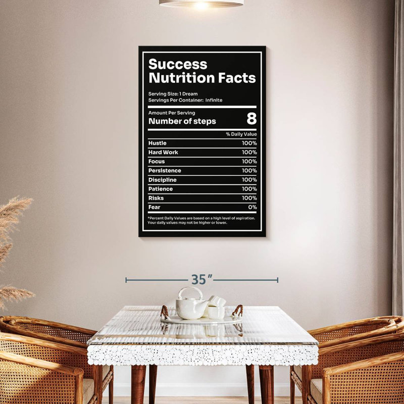Success Nutrition Facts Chart, 45" H x 30" W