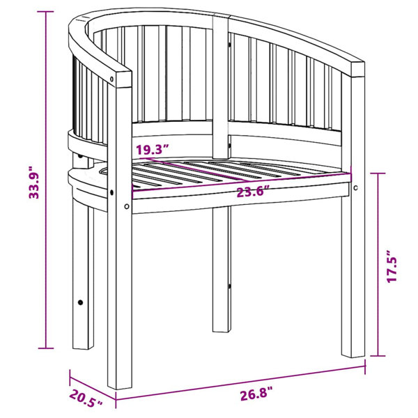 Dimensions du produit