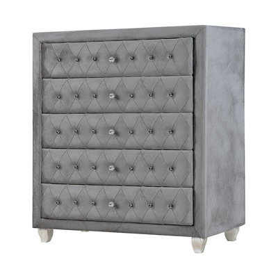 Compare Similar Items