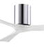 Ventilateur de plafond à 3 pales Olivier-1464399068-1464287197-1406796422