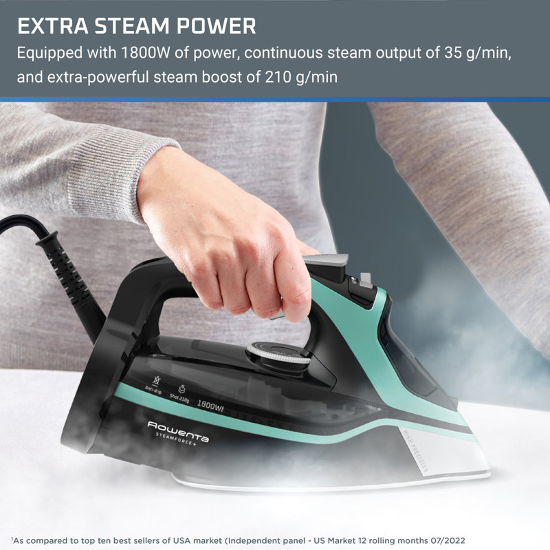 Rowenta Ultimate Steam Pro Iron, Teal
