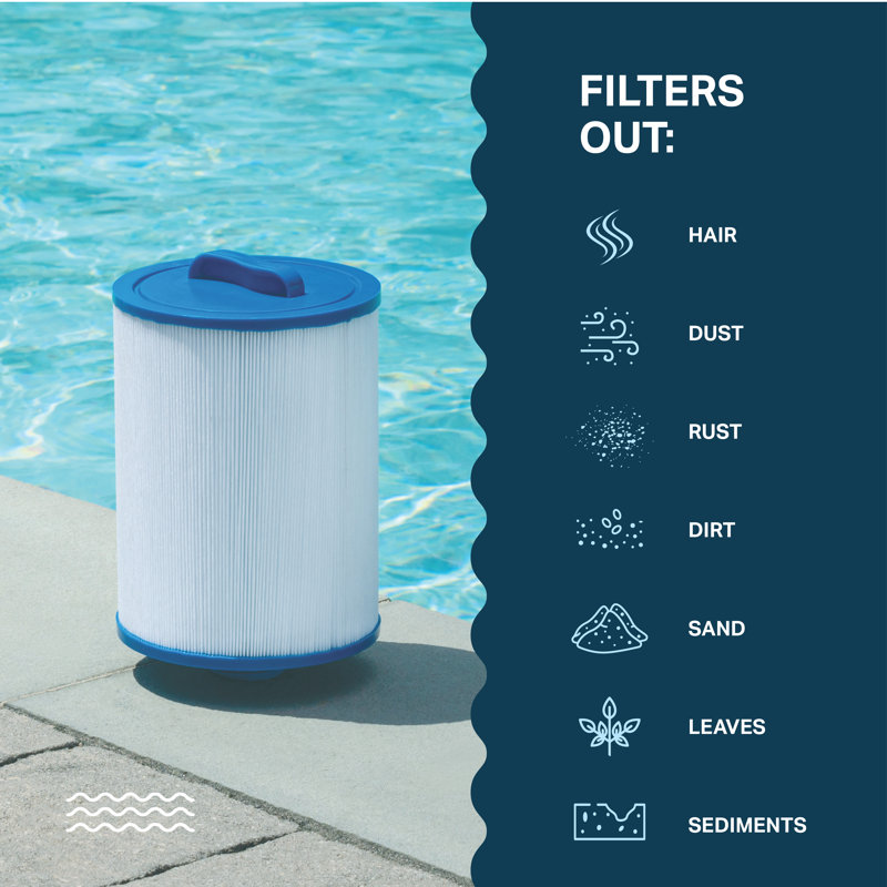 Mist 50 Sq Ft Blue and White Polyester Pool Filter Cartridge