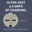 radiant 15A Tamper-Resistant with Ultra-Fast 6.0A USB Type C/C Outlet-54548559